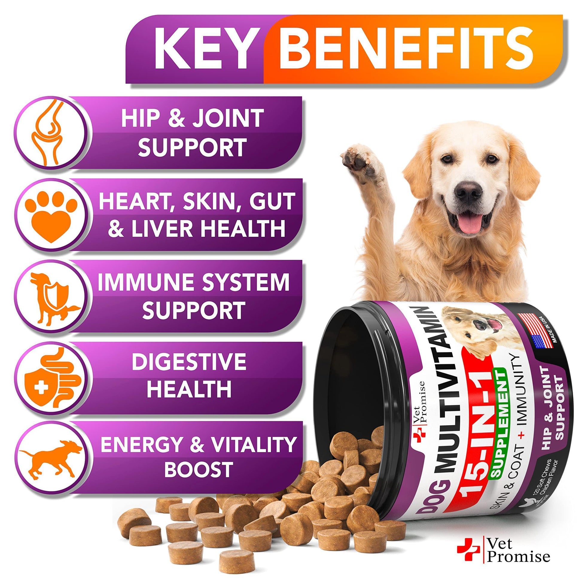 Dog Multivitamin Chewable with Glucosamine Dog Vitamins and Supplements Senior & Puppy Multivitamin for Dogs Pet Joint Support Health Immunity Mobility Energy Gut Skin 120 Chews
